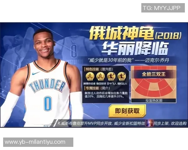聊聊你心目中最强NBA新秀的表现与影响力