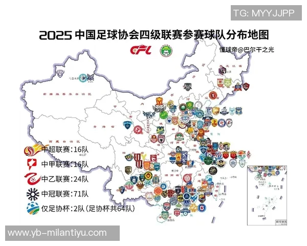 2025赛季中国足球四级联赛最终总排名揭晓及各队表现分析
